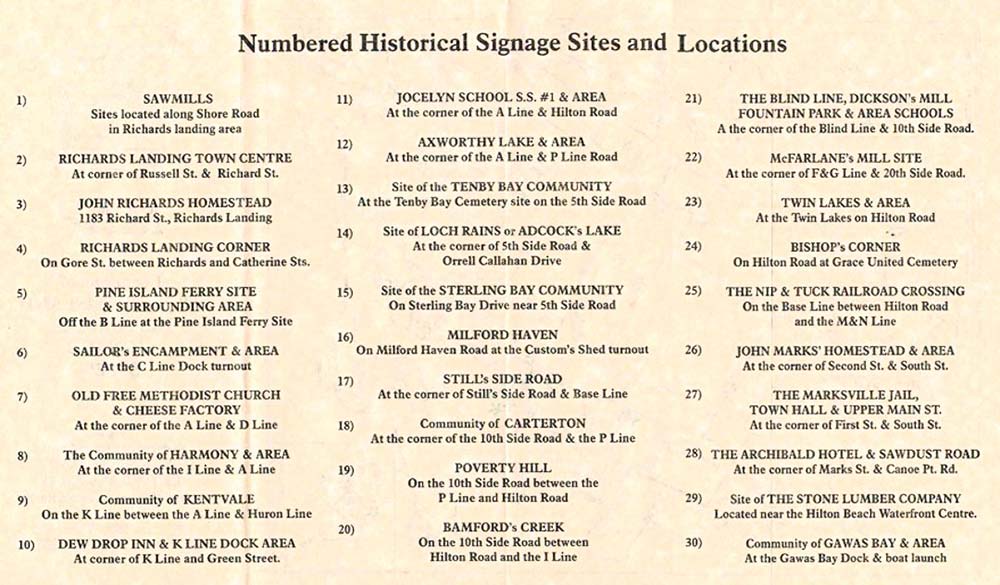 11-Numbered-Historical-Signage-Sites-and-Locations_
